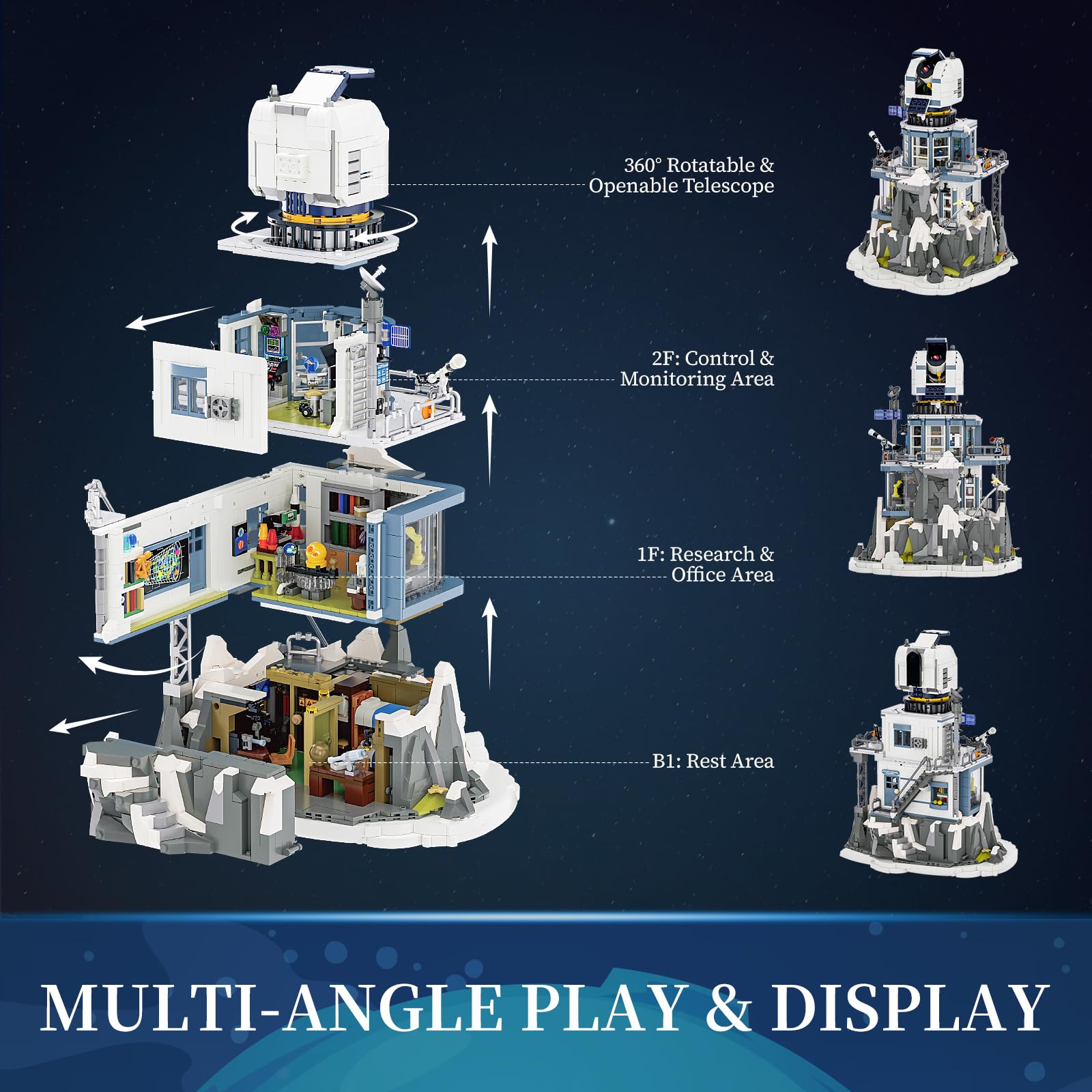 Lumibricks Alpine Observatory Lighting Building-Bricks Set with The Galaxy Projector, 2437 Pcs Space Themed Room Decor for Astronomy and Space Lovers - Image 4