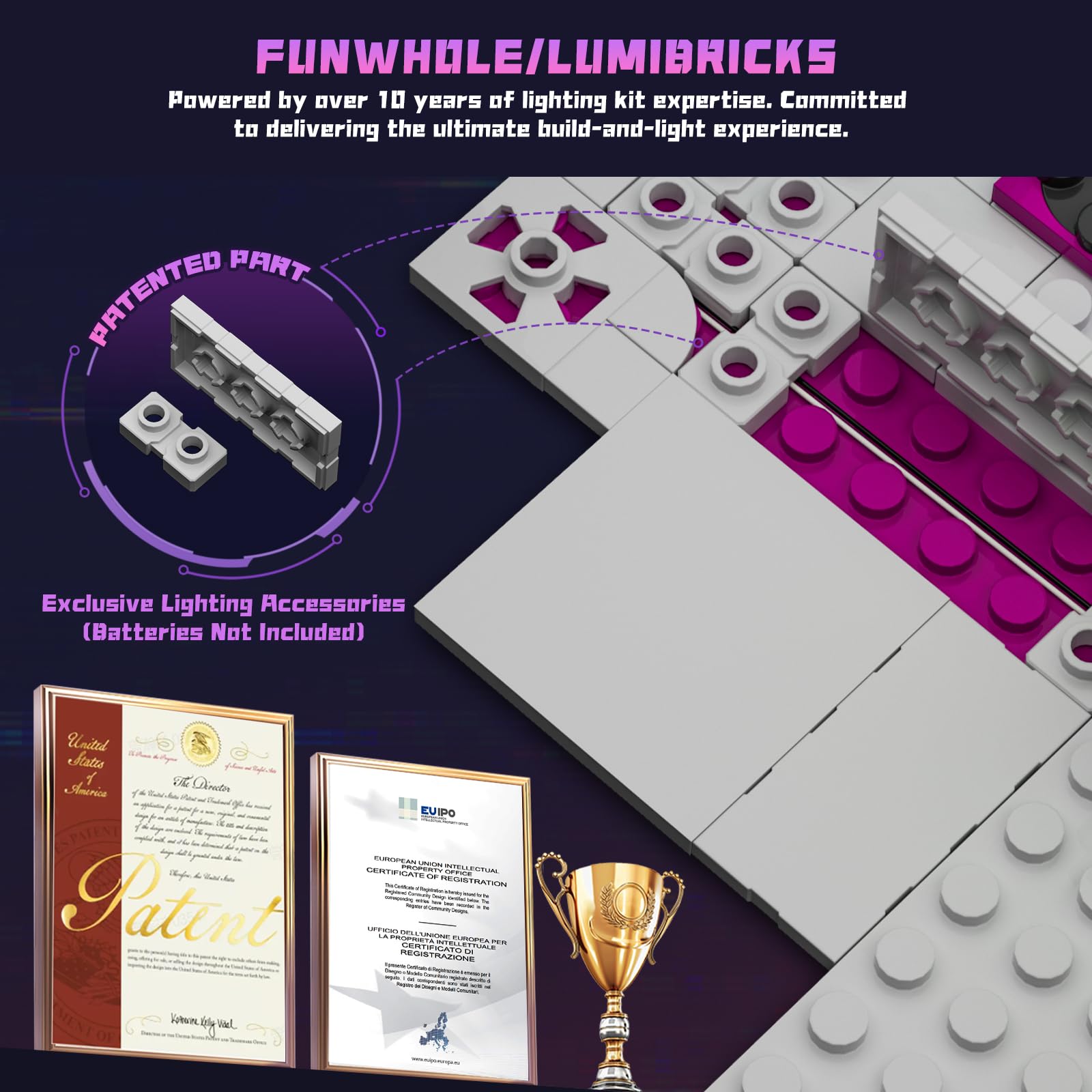 Lumibricks Cyber Couture Galleria Building Set - Cyberpunk Neon City Future Style Toy with Light Kit for Home Decor - Amazing Gift Idea for Boys & Girls, Adults & Sci-fi Lovers, 2701 Pcs - Image 4