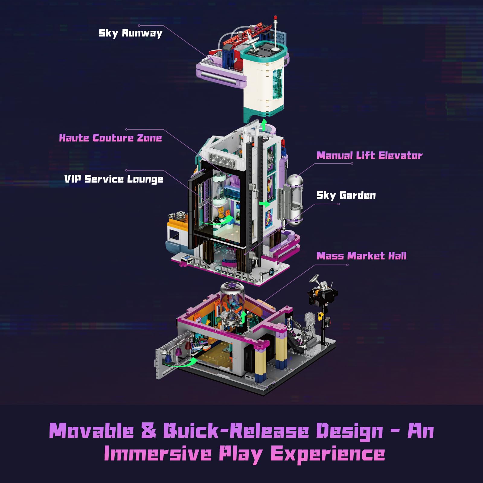 Lumibricks Cyber Couture Galleria Building Set - Cyberpunk Neon City Future Style Toy with Light Kit for Home Decor - Amazing Gift Idea for Boys & Girls, Adults & Sci-fi Lovers, 2701 Pcs - Image 6