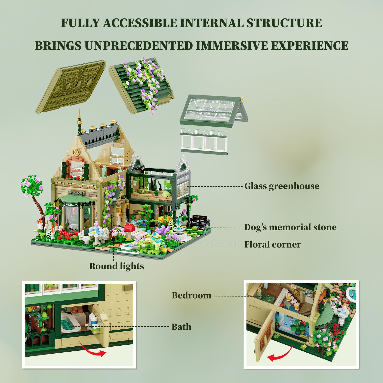 Lumibricks Garden Cottage Lighting Building Bricks Set - 2787 Pcs Retro Garden Cabin House Construction Building Model Set for Adults and Cabin Model Lovers - Image 3