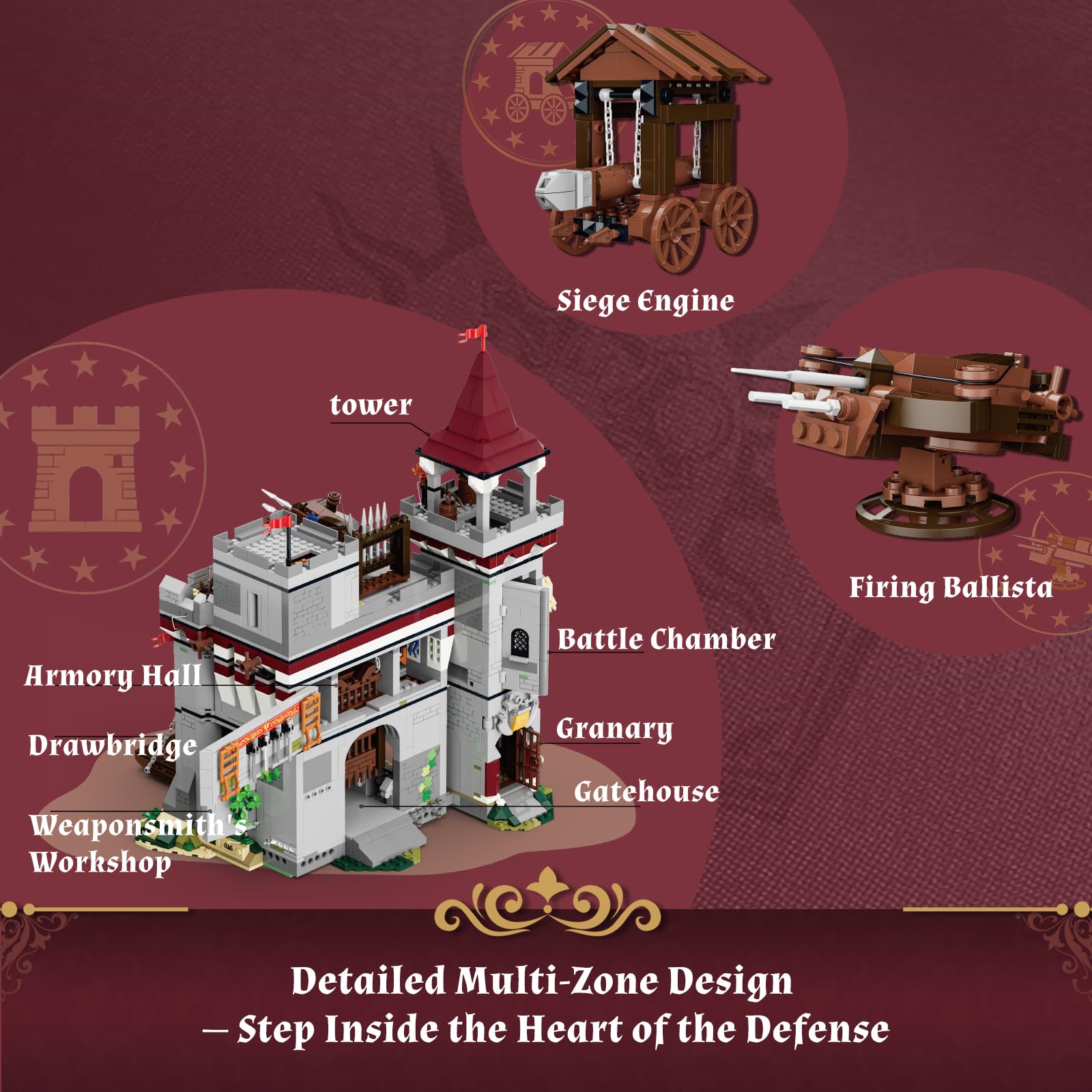 Lumibricks Medieval Castle Armory Lighting Building Bricks Set - Middle Ages City Town Modular Collection Display Kit with Minifigures 2895 Pcs for Adults & Teens - Image 4