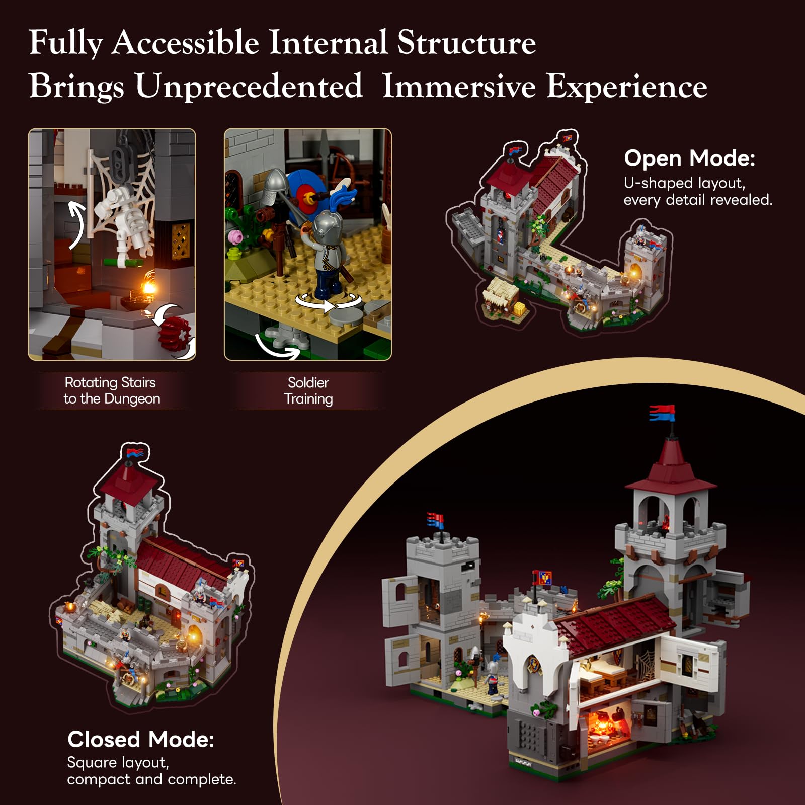 Lumibricks Medieval Guard Post Lighting Building Bricks Set - Middle Ages Castle Modular Collection Display Kit with Minifigures 2945 Pcs for Adults & Teens - Image 3