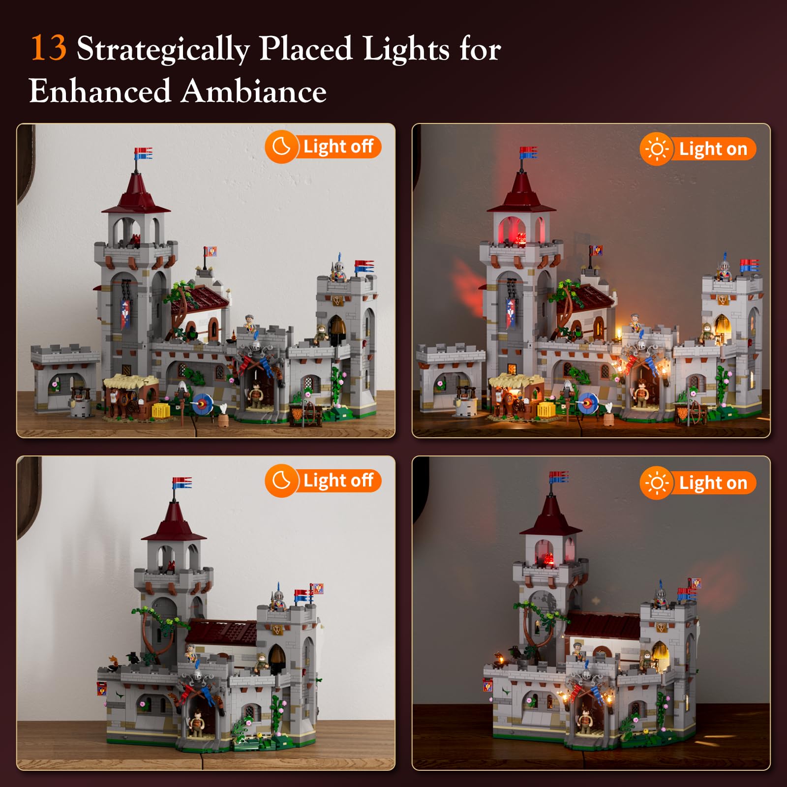 Lumibricks Medieval Guard Post Lighting Building Bricks Set - Middle Ages Castle Modular Collection Display Kit with Minifigures 2945 Pcs for Adults & Teens - Image 4