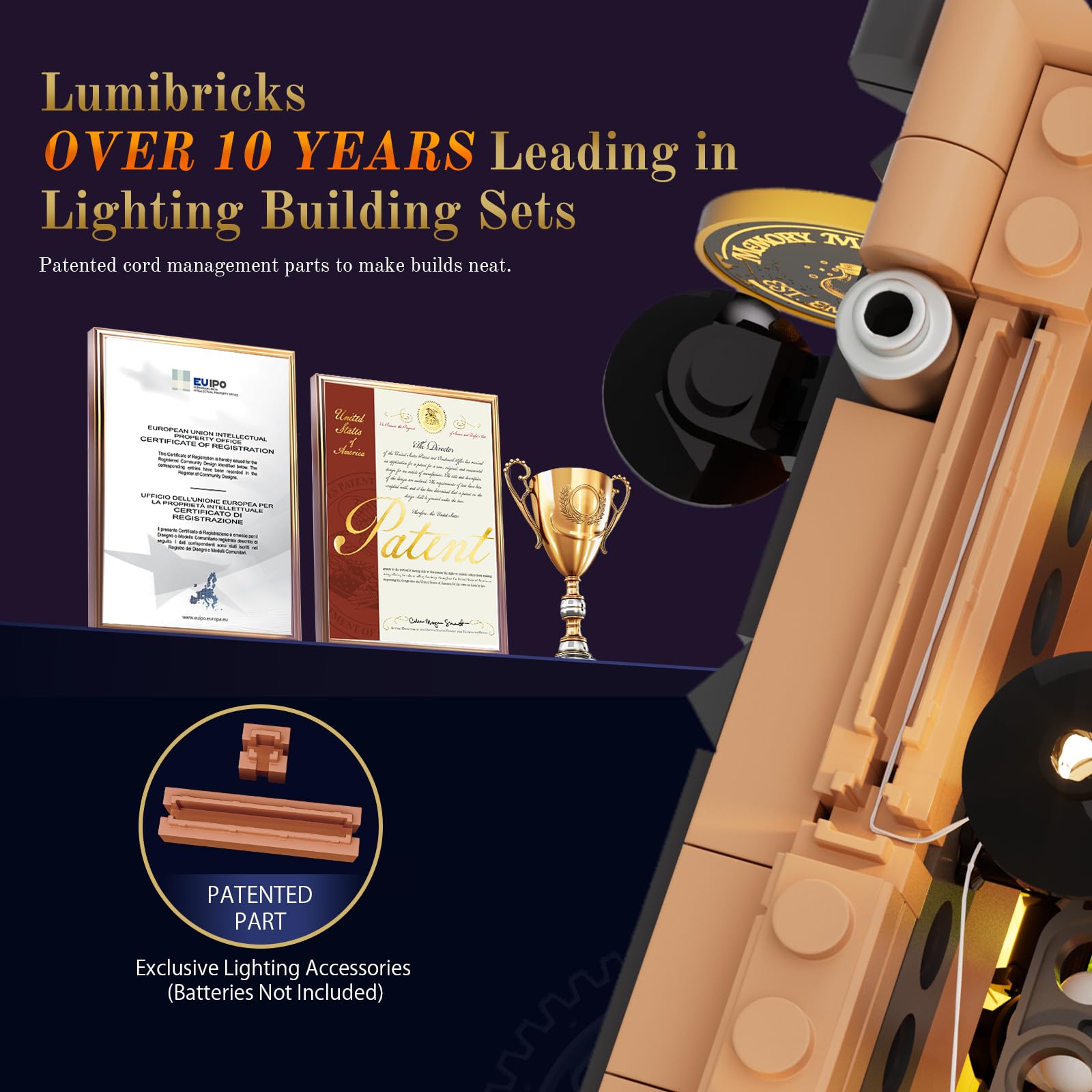 Lumibricks Steampunk Memory Magic Shop Lighting Building-Bricks Set, 2056 Pcs Modular Building from Chrono Custodians Collection Display Set for Adults and Steampunk Lovers - Image 8