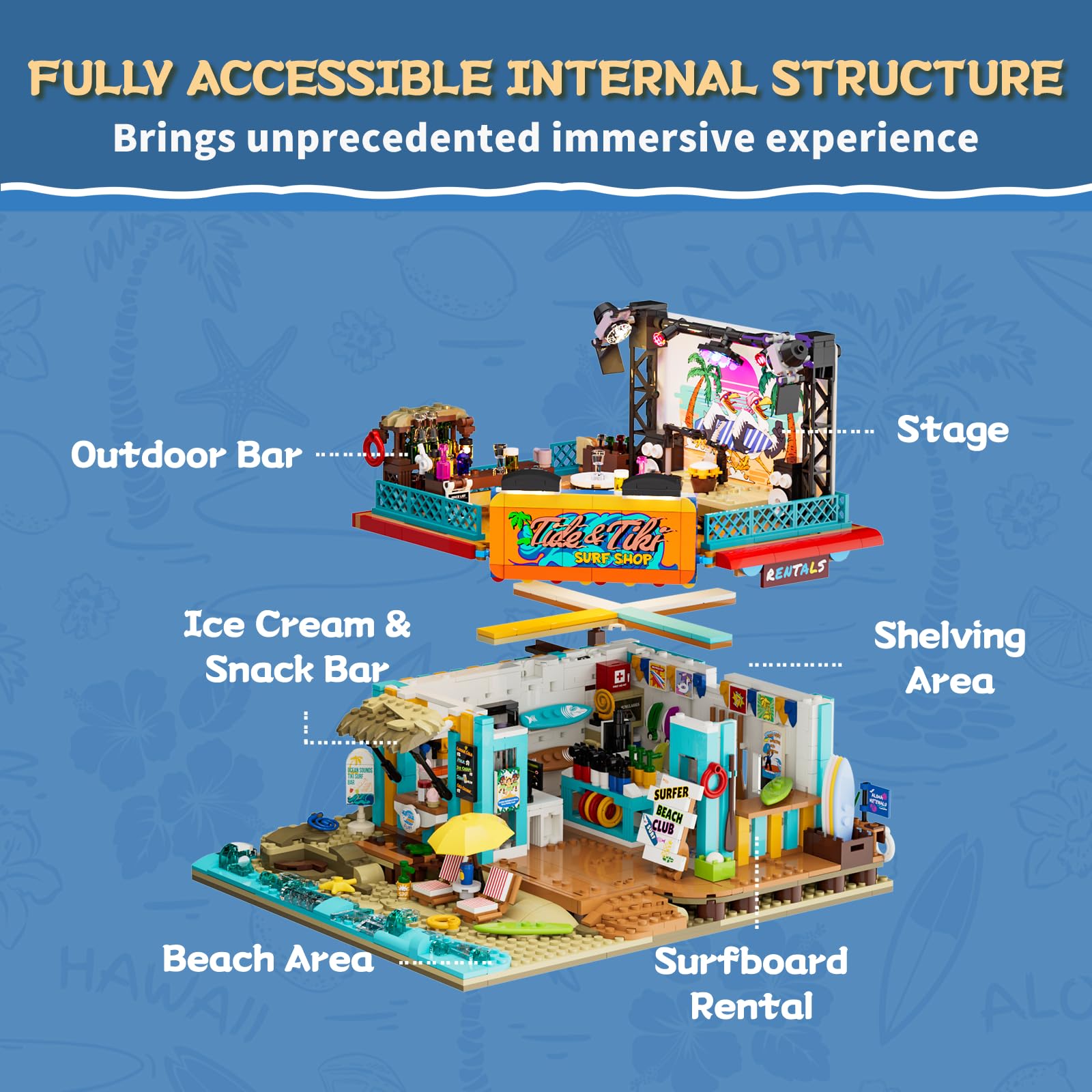 Lumibricks Surf Shop Lighting Building Bricks Set - Coast Club Modular Collection Display Kit with LED and Minifigures 1752 Pcs for Adults & Teens & Marine Enthusiasts - Image 4