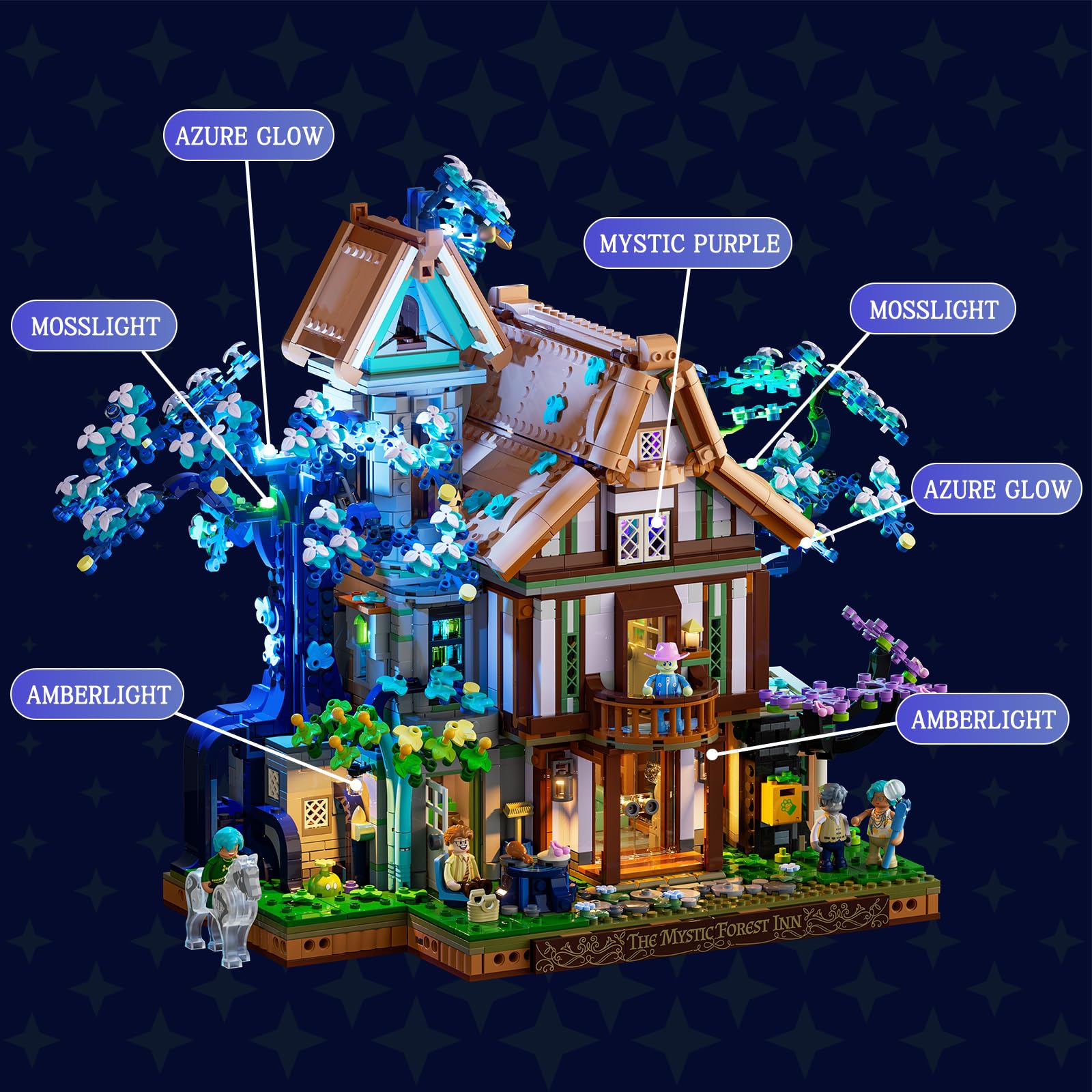 Lumibricks Sylvan-Inn Treehouse Lighting Building-Bricks-Set - 3120 Pcs Elf Hotel Cabin Collection Tree House LED Light Set for Adults and Retro House Collectors - Image 5