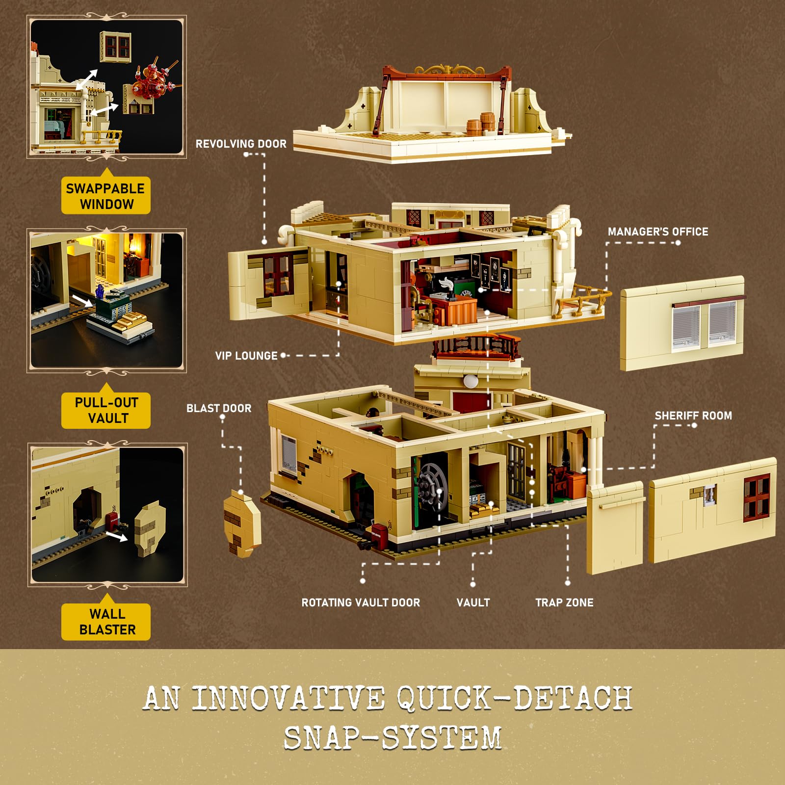 Lumibricks Western Bank Heist Lighting Building-Bricks Set - Wild West Outlaw Gold Heist 2875 Pcs Collection Display Set for West Lovers - Image 3