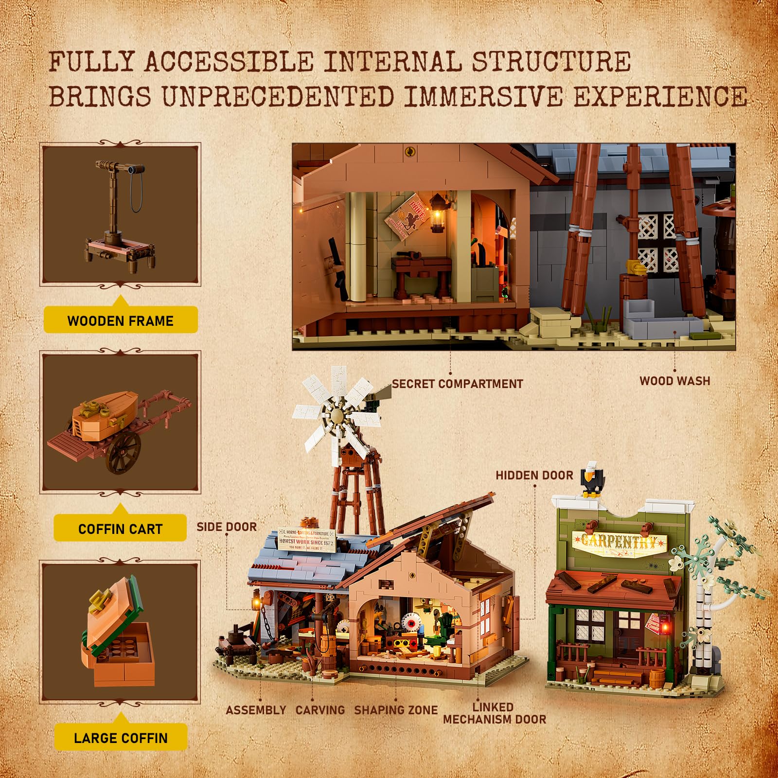 Lumibricks Western Carpentry Workshop Lighting Building Bricks Set - 1832 Pcs The Old West Blacksmith-Shop Light Construction Building Model Set for Adults and West Lovers - Image 3